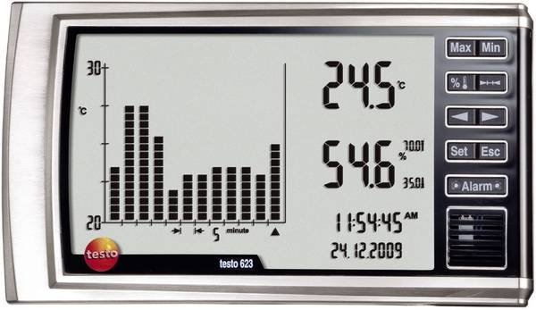 Testo 623 - Higrometr