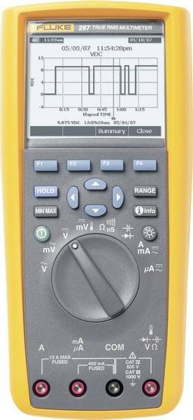 Fluke 287/FVF - Multimetr cyfrowy