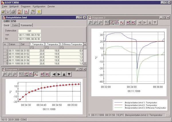 Greisinger GSOFT 3050 - Oprogramowanie